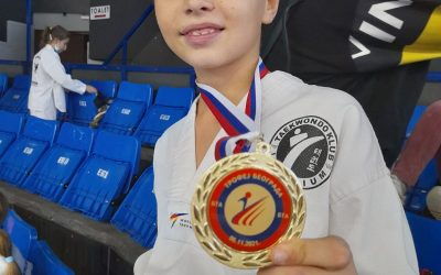 Trofej Beograda 2021