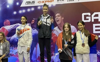 Belgrade Galeb Trophy